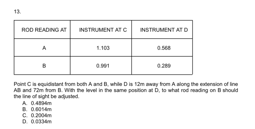 <p>Point C is equidistant from both A and B, while D is 12m away from A along the extension of line AB and 72m from B. With the level in the same position at D, to what rod reading on B should the line of sight be adjusted.</p><p>A. 0.4894m</p><p>B. 0.6014m</p><p>C. 0.2004m</p><p>D. 0.0334m</p>
