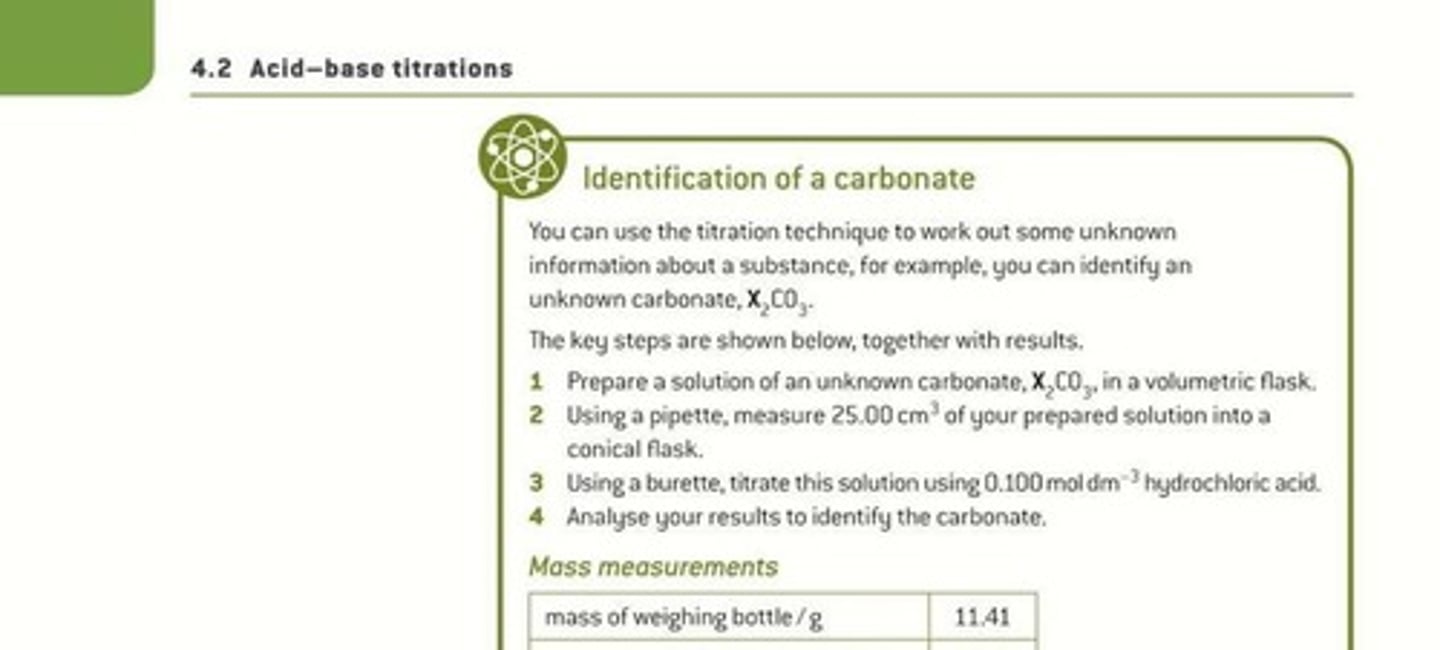 <p>Weight of unknown carbonate measured in grams.</p>