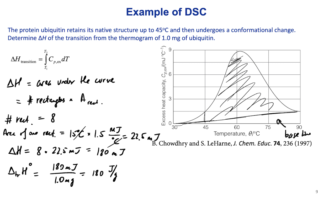 <p>Differential scanning calorimeters (DSCs) </p><p>are used to measure ∆H of transitions </p><p>Heat a sample and a reference at a constant rate </p><p>The reference does not undergo through any transitions (e.g., boiling) </p><p>The sample and the ref. are heated uniformity </p><p>If the sample undergoes transition, it requires <u>excess heat</u> to maintain the same temperature as the sample: </p><p>q<sub>p,ex</sub>=q<sub>p,sample</sub>-q<sub>p,ref</sub></p><p>Excess heat capacity: C<sub>p,ex</sub>= (q<sub>p,ex</sub>/∆T) </p><p>∆H of a transition ∆H<sub>transition</sub>=<sub>T1</sub>∫<sup>T2</sup>C<sub>p,ex</sub>dT </p>