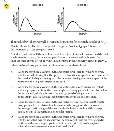 <p>Which of the following is the best justification for the student’s claim?</p>