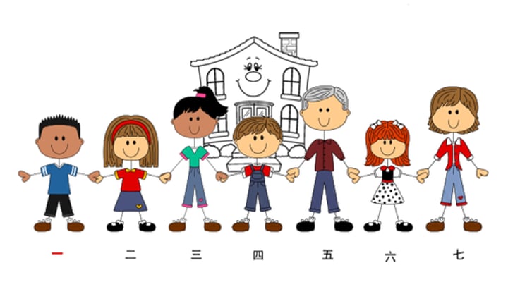 <p>jiā tíng - family; household; home</p><p>每个人都有家庭。</p>