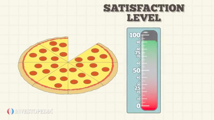 <p>A change in total utility for the next unit consumed or the additional satisfaction gained from consuming one more unit of a good or service.</p>