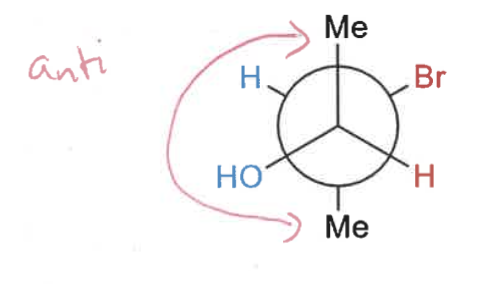 <p>draw 2D of Newman projection </p>