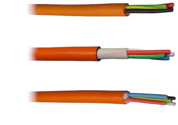 <p>What are these cables called and how are they used?</p>