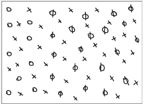 <p><span>Sacks (1985)</span></p><ul><li><p><span>The task was to put slashes through all circles (right hemisphere damage)</span></p></li><li><p><span>What happens to the circles in the left part of the visual field?</span></p></li></ul>