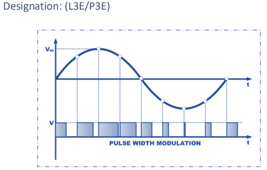 <p>A process where the pulse width of a fixed amplitude pulse varies proportionally to the amplitude of the analog signal.</p><p>The width (duration) of each pulse changes according to the message signal.</p>
