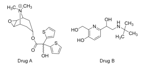 <p>T/F<br><br>Drug is an Antimuscarinic Agent whereas Drug B is a B2-Agonist</p>