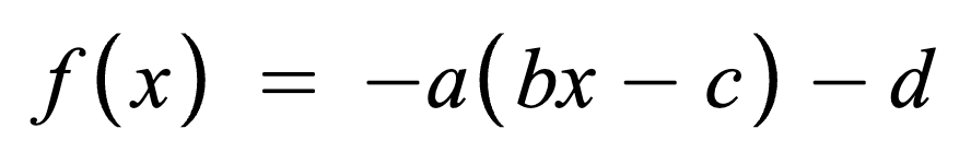 <p>If a is negative in the equation</p>