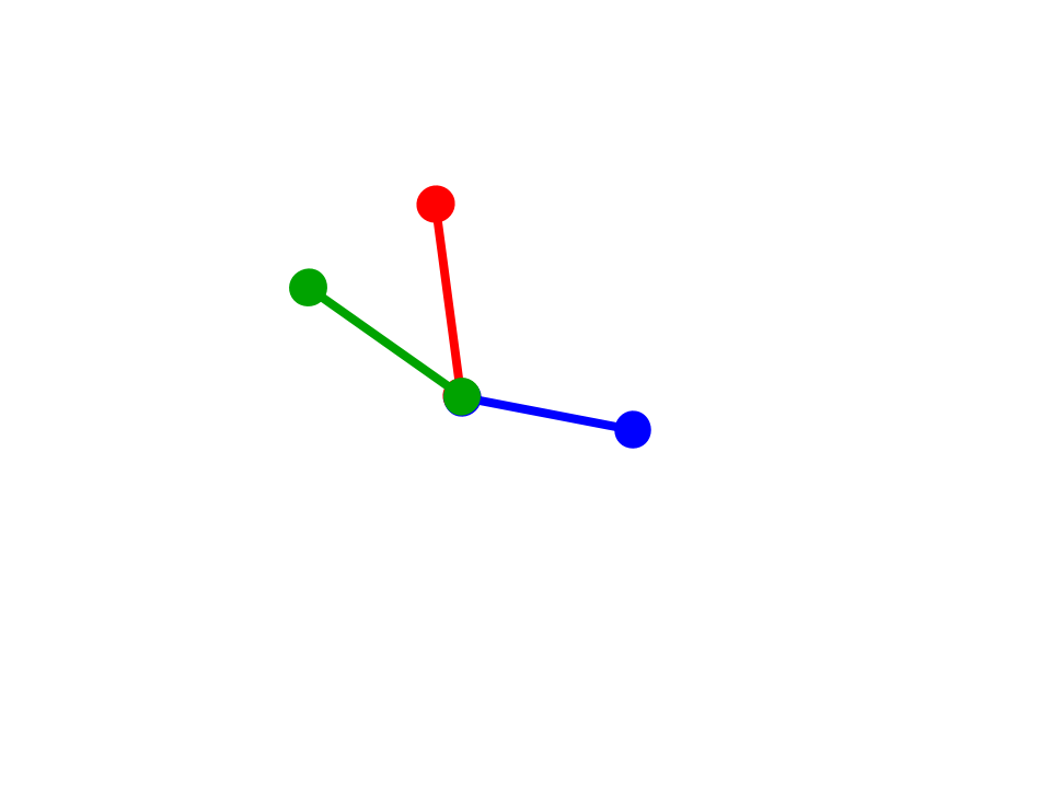 <p>all 3 axes are equal length, no axes are perpendicular but all the faces have the same size and shape; sometimes not seperated from hexagonal system</p>