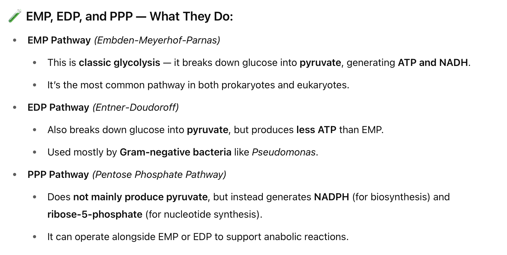 <p><span>The&nbsp;</span><strong>EMP pathway</strong><span>&nbsp;(glycolysis) is the most common, breaking down glucose into pyruvate with a net gain of 2 ATP and 2 NADH. </span></p><p></p><p><span>The&nbsp;</span><strong>EDP</strong><span>&nbsp;is found in some <u>Gram-negative </u>bacteria and produces 1 ATP, 1 NADH, and 1 NADPH. </span></p><p></p><p><span>The&nbsp;</span><strong>PPP</strong><span>&nbsp;is mainly <u>anabolic</u>, generating NADPH and ribose-5-phosphate for biosynthesis. Each pathway serves distinct roles based on the cell’s metabolic needs</span></p>