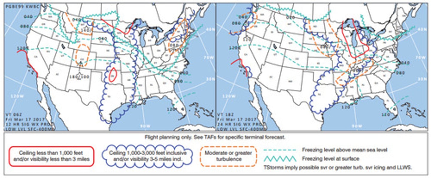 <p>- Forecast of aviation weather hazards such as icing, freezing levels, and turbulence</p><p>- Issued 4 times a day there is a 12 hour forecast and a 24 hour forecast</p>