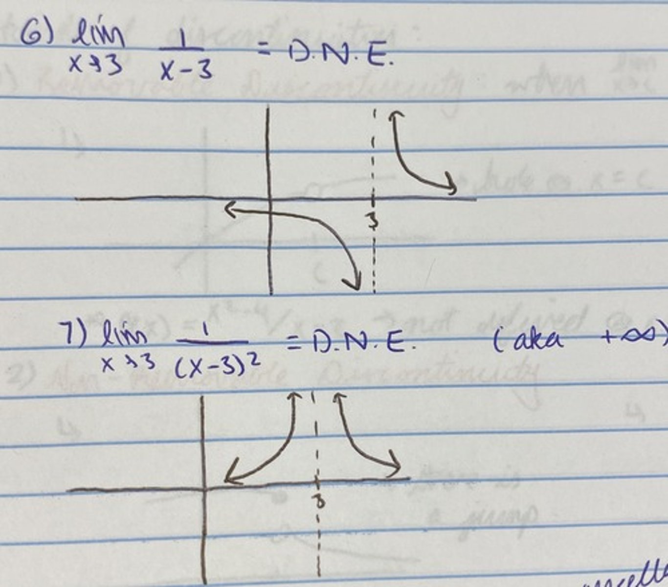 <p>DNE</p>
