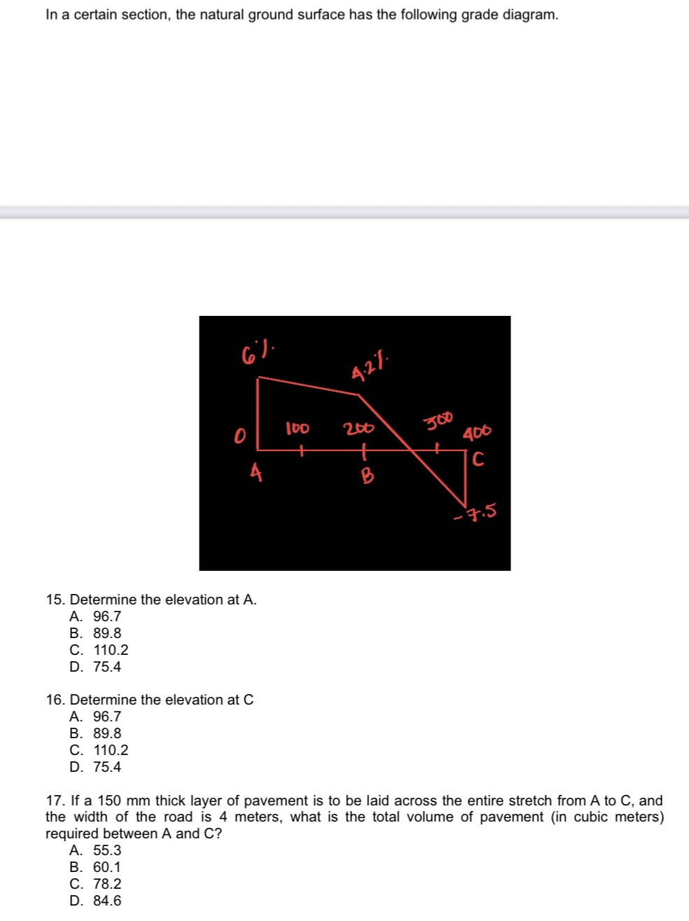 <p>In a certain section, the natural ground surface has the following grade diagram.</p><p>15. Determine the elevation at A.</p><p>A. 96.7</p><p>B. 89.8</p><p>C. 110.2</p><p>D. 75.4</p>