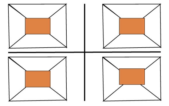 <p>What surface is shown on the chart?</p>