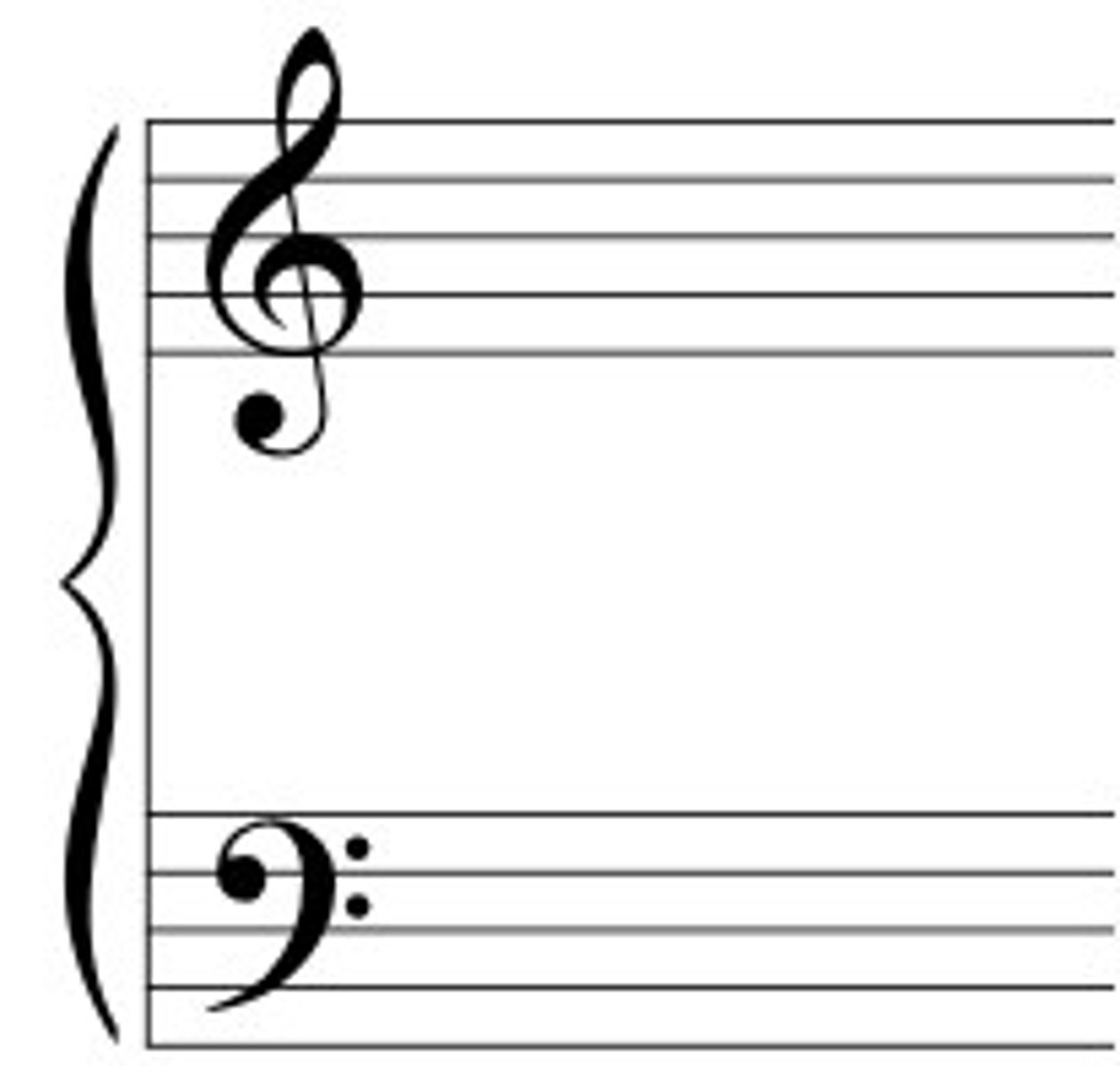 <p>C Major</p>