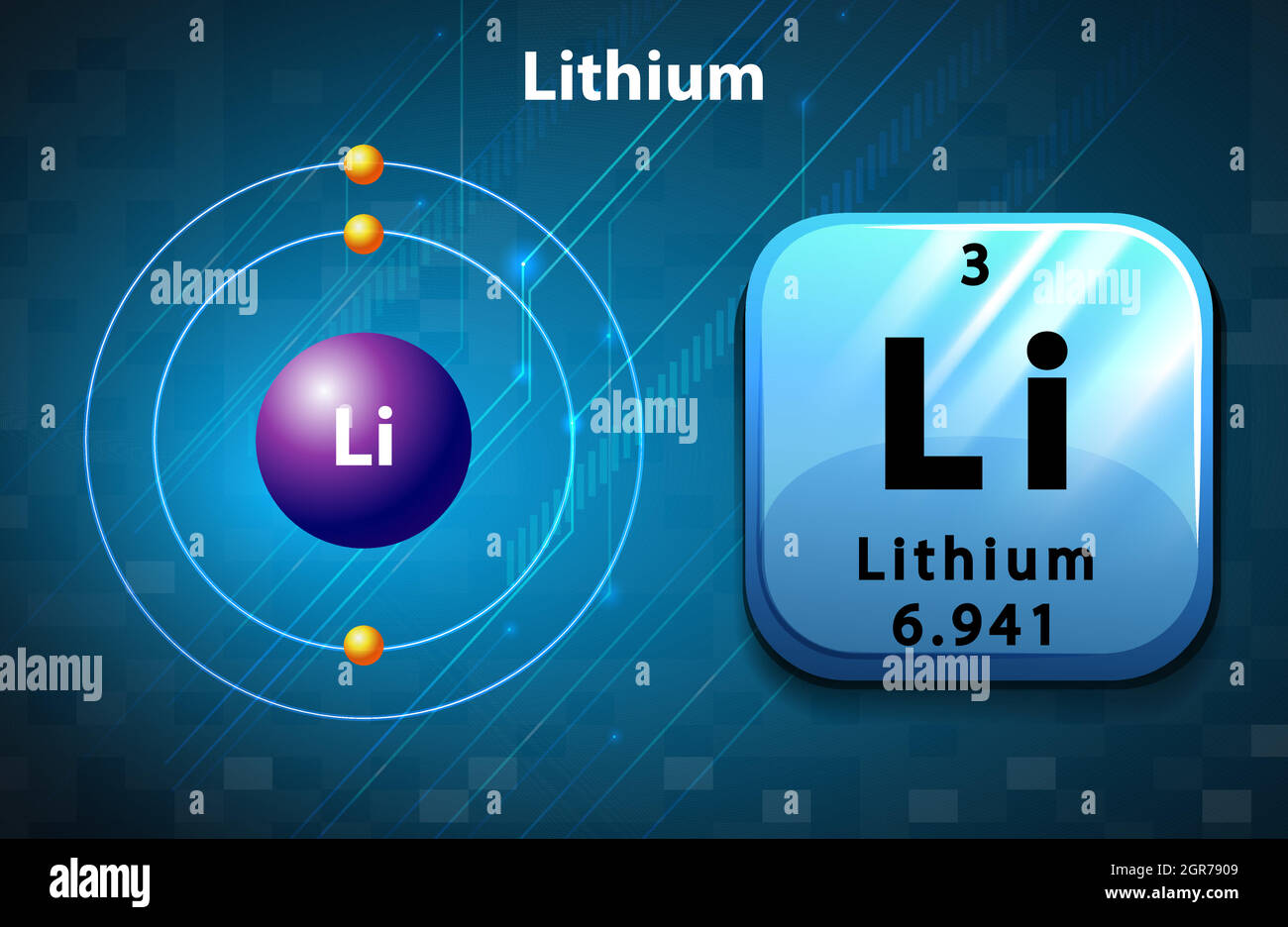 <p>How many Protons in Nucleus?</p><p>How many Electrons?</p><p>How many Valence Electrons?</p><p>Atomic Number?</p>