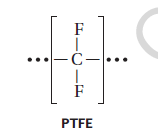 <p>رباعي فلورو ايثين (PTFE)</p><p><br></p>