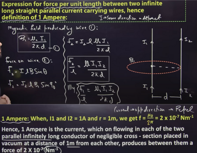 <p>Let us consider 2 parallel wires carrying current I<sub>1 </sub>and I<sub>2</sub> in the same direction having ‘d’ distance inbetween the wires  then:</p><p>(same direction- attract </p><p>opp direction- repel)</p><p>def for 1 ampere </p>