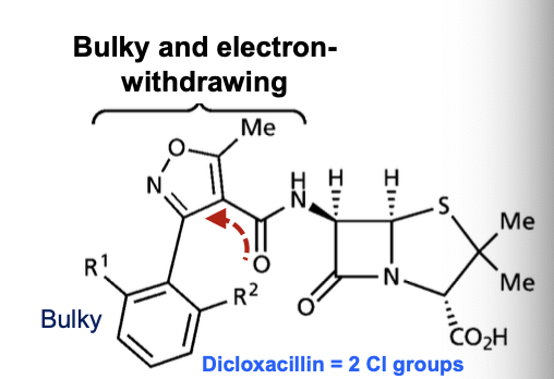 <p>Addition of electron withdrawing (isooxazole) group to the bulky R group of penicillin improves acid stability and improves b-lactamase resistance</p>