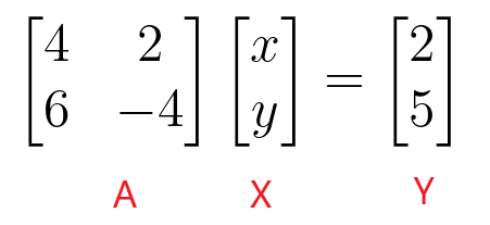 <p>Ax=b</p>