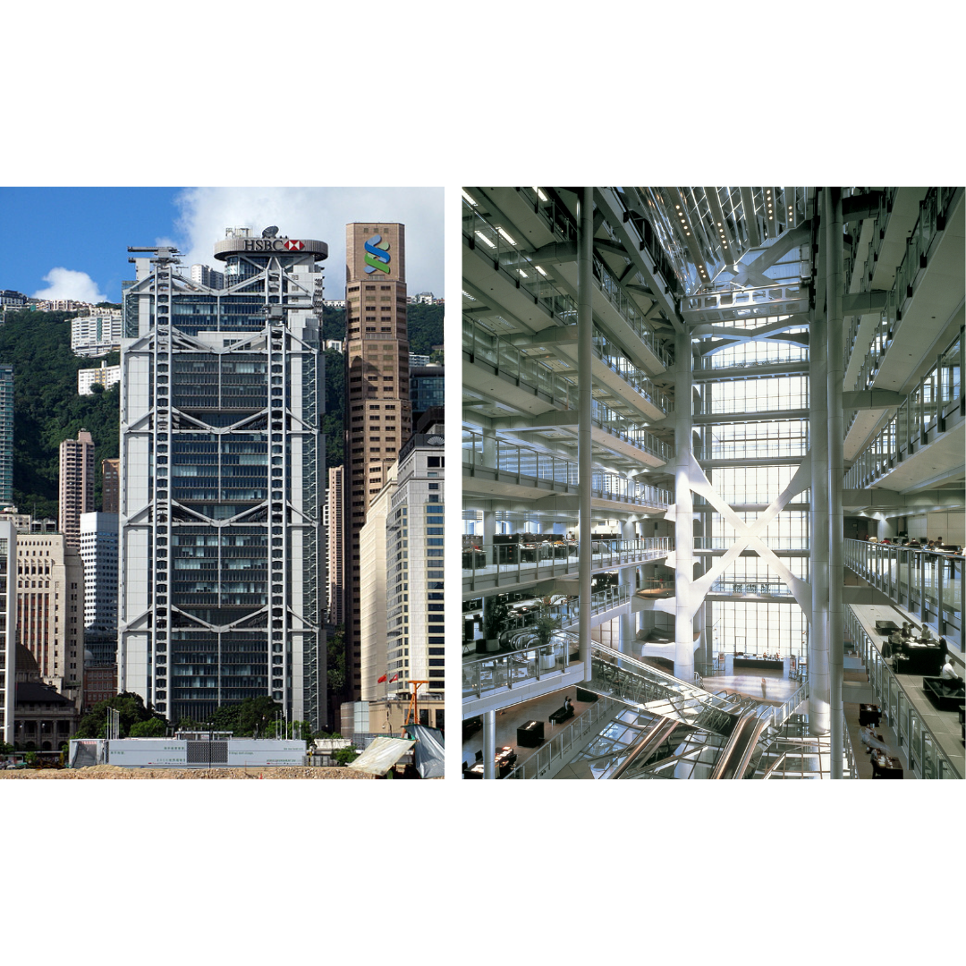 <p>Hong Kong and Shanghai Banking Corporation</p>