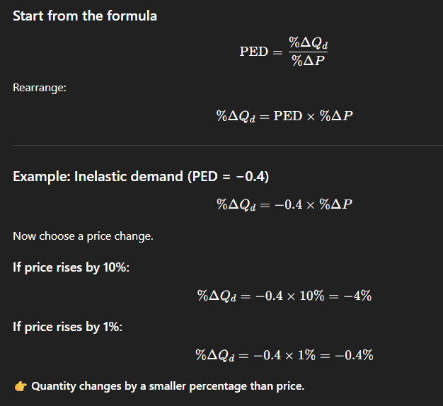 <p>% change in quantity demanded will DECREASE</p>
