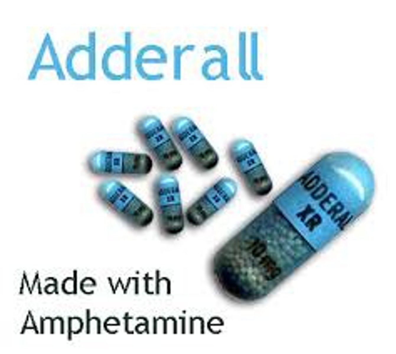 <p>Brand: Adderall</p><p>Class: Stimulant</p><p>Indication: ADHD</p><p>Schedule: II</p>