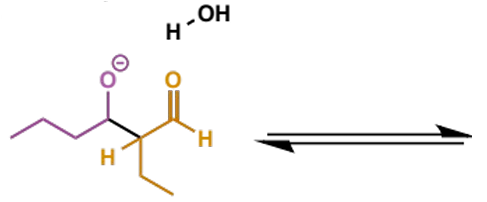 <p>mechanism + product</p>