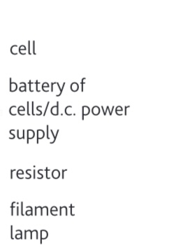 <p>Draw the symbol for:</p>