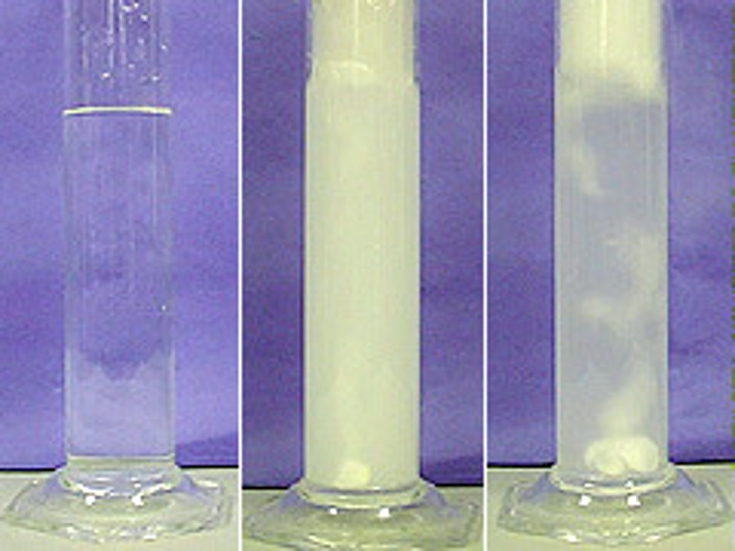 <p>Bubble through to limewater forming a white precipitate</p>