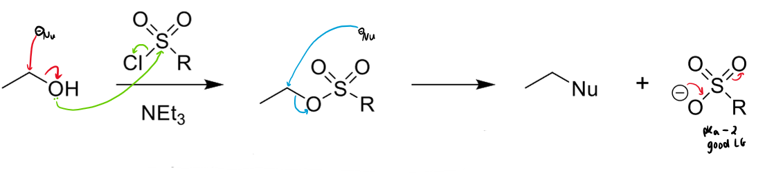 knowt flashcard image