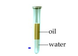 <p>Floatation: used to separate substances by whether they float or sink</p>