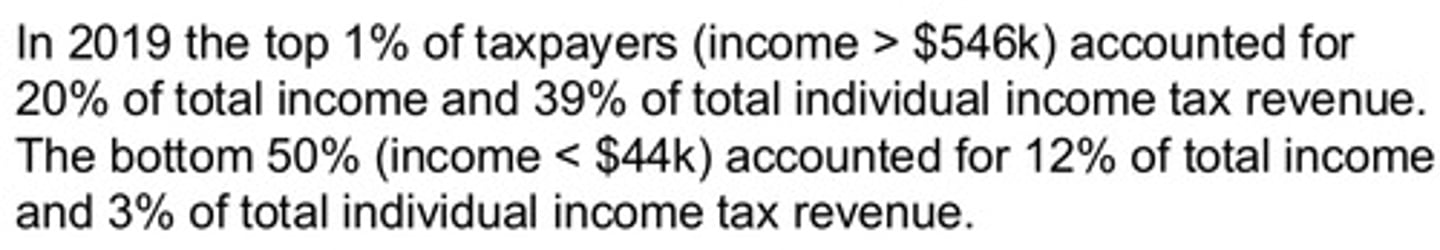 <p>persons with greater ability to pay owe more tax than persons with lesser ability to pay</p><p>- Concerned with a fair rate structure</p>