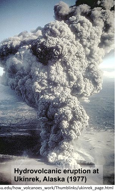 <ul><li><p>results from basaltic eruption interacting with groundwater or surface water</p></li><li><p>wet equivalent of Strombolian eruption</p></li><li><p>water cause to be more explosive</p></li><li><p></p></li></ul>
