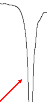 <p>C=O (ketone or carboxylic acid)</p>