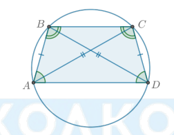 <p>Признаки равнобедренной трапеции: </p><ol><li><p>Если в трапеции равны углы при основании, то она равнобедренная.</p></li><li><p>Если диагонали трапеции равны, то она равнобедренная.</p></li><li><p>Если трапецию можно вписать в окружность, то она равнобедренная.</p></li></ol>