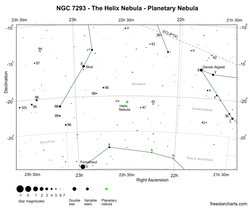 <p>What DSO is This?</p>