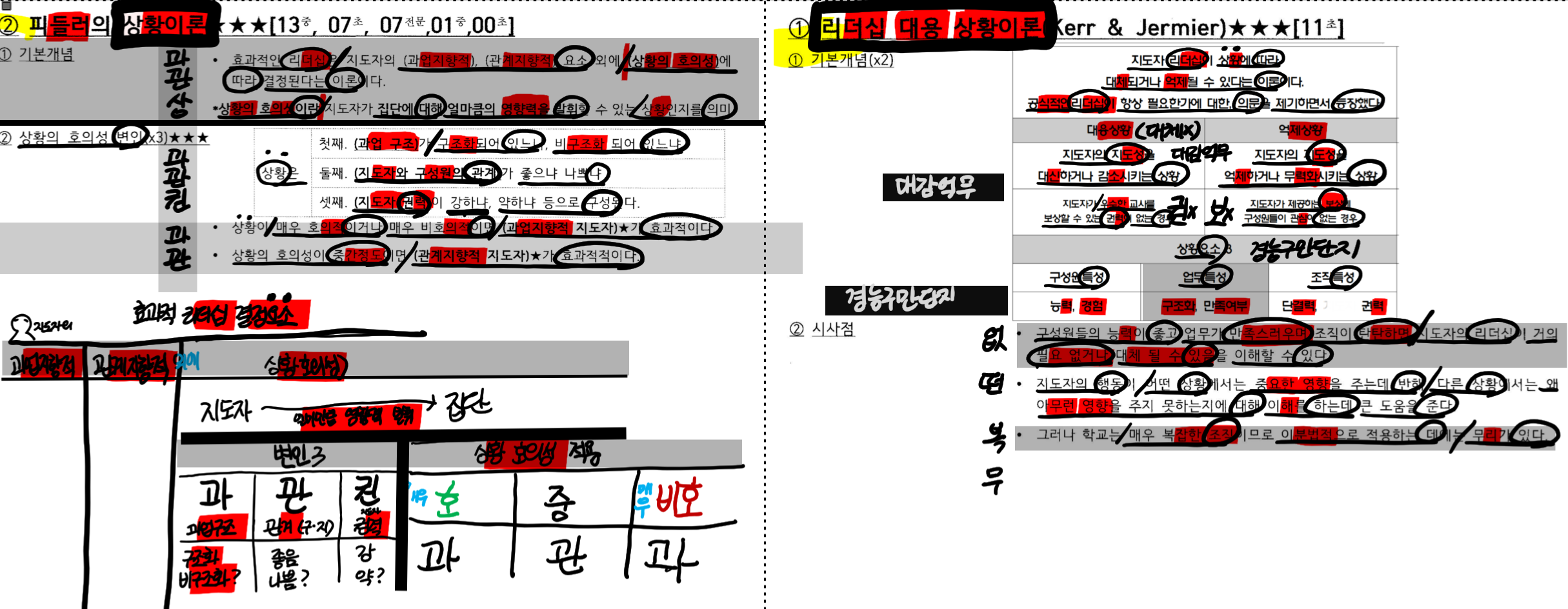 knowt flashcard image