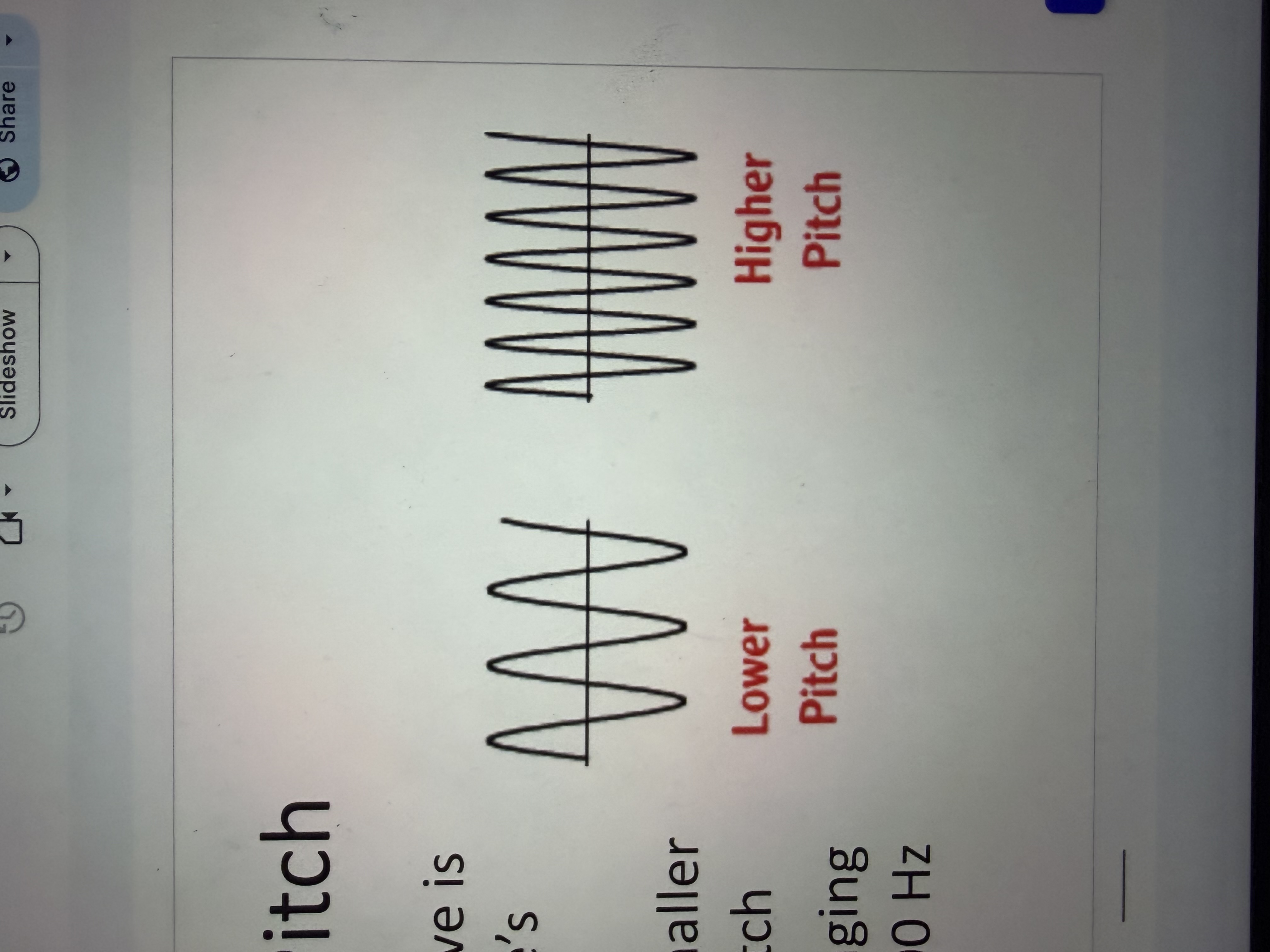 <p>Determined by the waves frequency, it’s the sound meaning higher frequency= higher pitch </p>