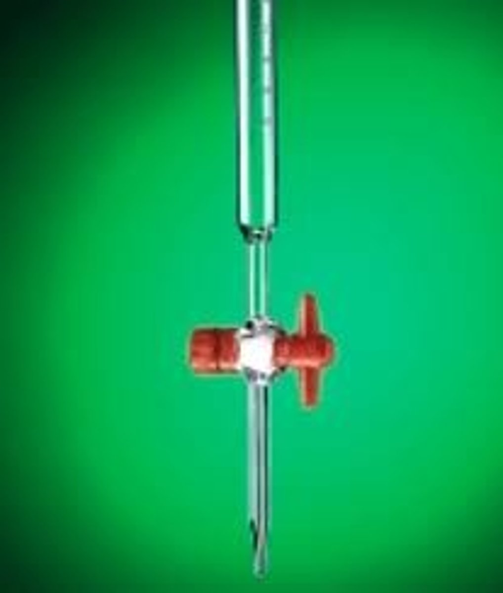 <p>Burette</p>