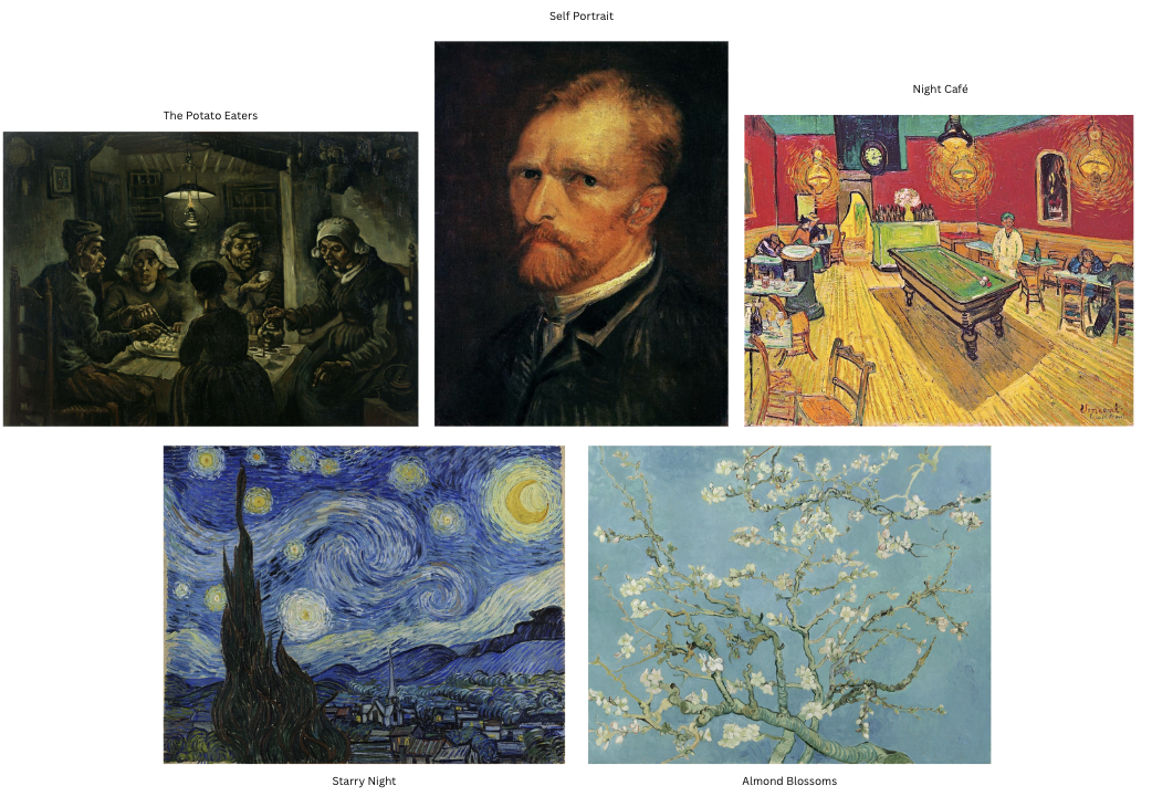 <p>Vincent van Gogh: Emotion &amp; Expression</p>