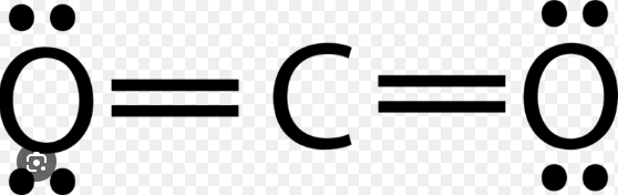 <p>The shape of a non-polar molecule where the central atom is bonded to two other atoms with no lone pairs.</p>