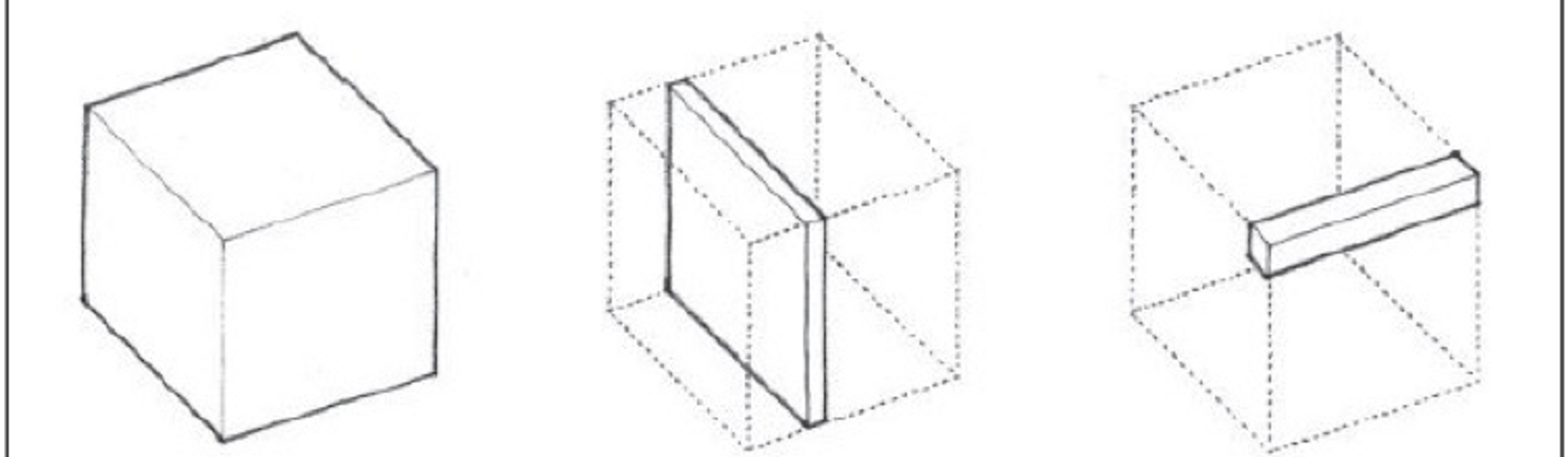 form can be transformed by altering one or more of its dimensions and still retain its identity as member of family of forms. for example cube can be transformed into similar prismatic forms through changes in height width or length