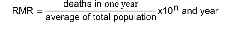 <p>The number of deaths that occur in a population in one year.</p>
