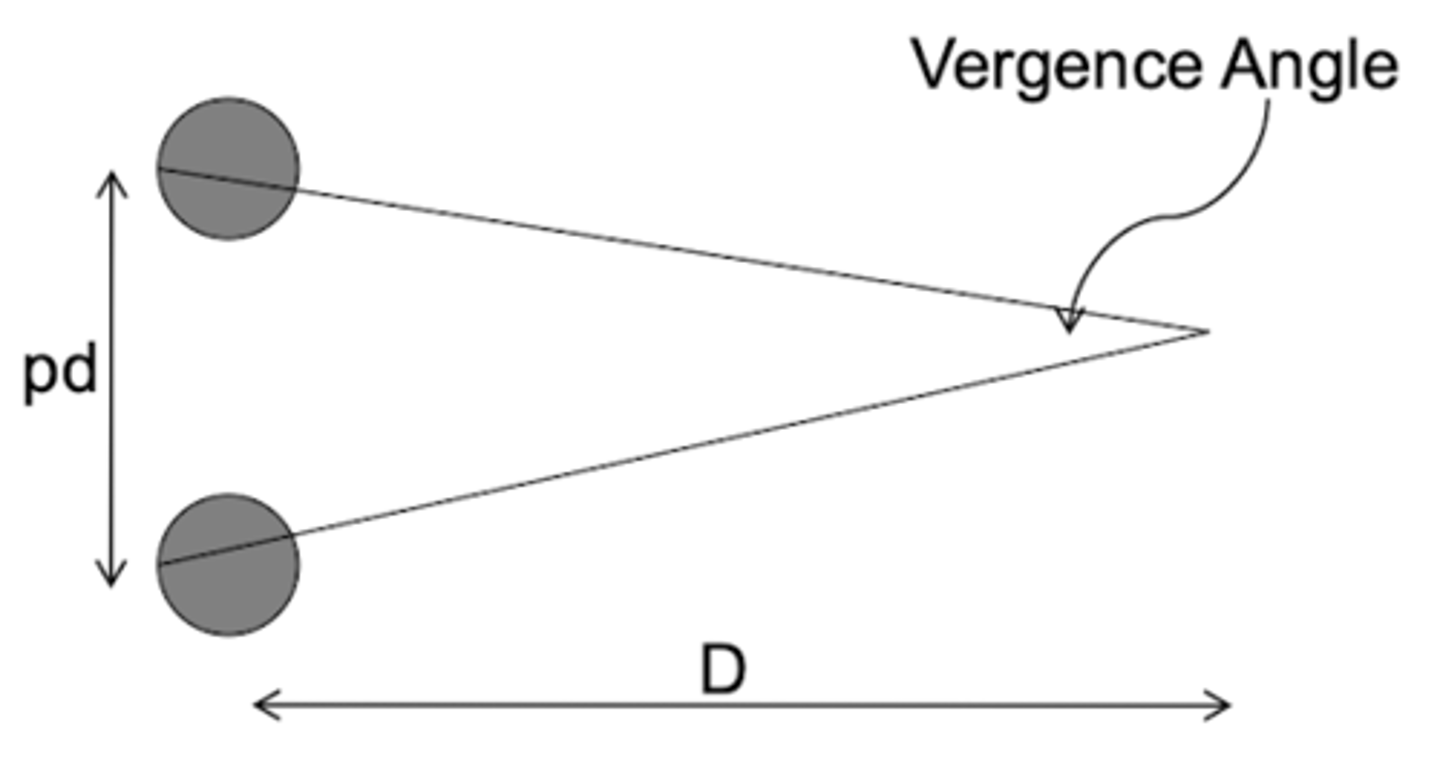 <p>= PD/d</p><p>if same units → rad</p><p>if cm/m → pd</p>