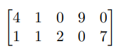 <p>What is the shape of the array?</p>
