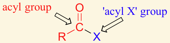 <ul><li><p>acyl groups are derived by the removal of one or more hydroxyl groups form an oxyacid (acid that contains oxygen) </p></li></ul><img src="https://knowt-user-attachments.s3.amazonaws.com/51502f41-544c-4a4f-aaae-cafa9c1cb37b.png" data-width="100%" data-align="center"><p></p>