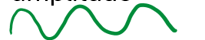 <ul><li><p>Medium-low frequency</p></li><li><p>Medium-high amplitude</p></li></ul><p></p>