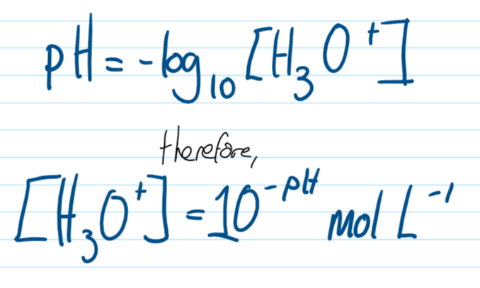 the logarithm of the reciprocal of hydrogen-ion concentration in gram atoms per liter