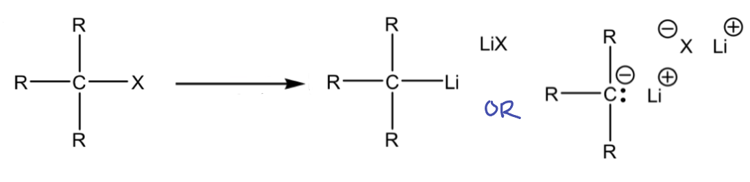 <p>list the reagents that will give this product</p>